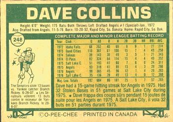 1977 O-Pee-Chee #248 Dave Collins Back