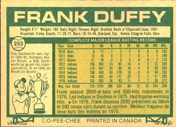 1977 O-Pee-Chee #253 Frank Duffy Back