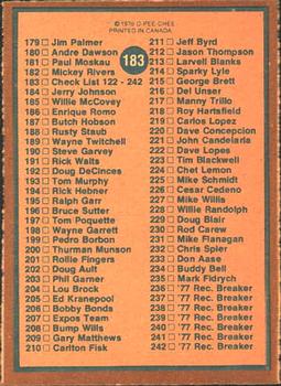 1978 O-Pee-Chee #183 Checklist: 122-242 Back