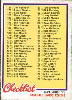 1978 O-Pee-Chee #183 Checklist: 122-242 Front