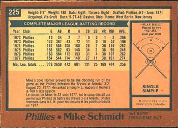 1978 O-Pee-Chee #225 Mike Schmidt Back