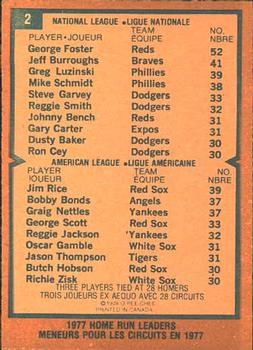 1978 O-Pee-Chee #2 1977 Home Run Leaders (George Foster / Jim Rice) Back
