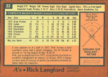 1978 O-Pee-Chee #33 Rick Langford Back