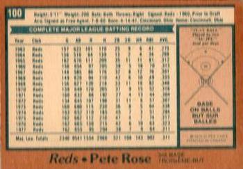 1978 O-Pee-Chee #100 Pete Rose Back
