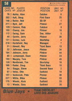 1978 O-Pee-Chee #58 Toronto Blue Jays Back