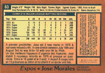 1978 O-Pee-Chee #63 Jose Morales Back