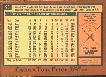 1978 O-Pee-Chee #90 Tony Perez Back
