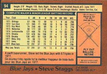 1978 O-Pee-Chee #94 Steve Staggs Back
