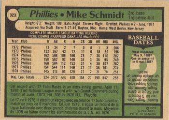 1979 O-Pee-Chee #323 Mike Schmidt Back