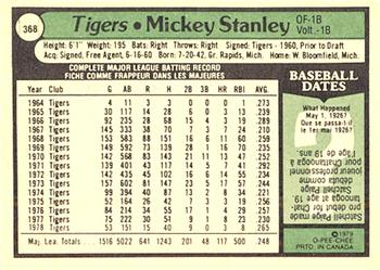 1979 O-Pee-Chee #368 Mickey Stanley Back
