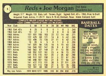 1979 O-Pee-Chee #5 Joe Morgan Back