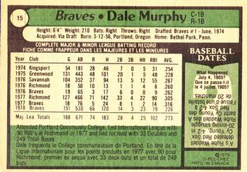 1979 O-Pee-Chee #15 Dale Murphy Back