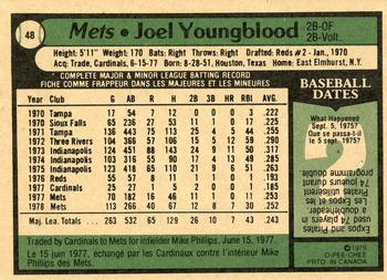 1979 O-Pee-Chee #48 Joel Youngblood Back