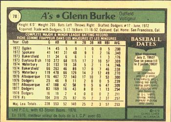 1979 O-Pee-Chee #78 Glenn Burke Back