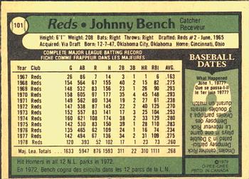 1979 O-Pee-Chee #101 Johnny Bench Back
