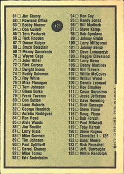 1979 O-Pee-Chee #121 Checklist: 1-125 Back