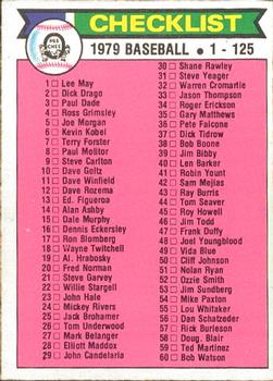 1979 O-Pee-Chee #121 Checklist: 1-125 Front