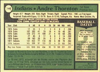 1979 O-Pee-Chee #140 Andre Thornton Back