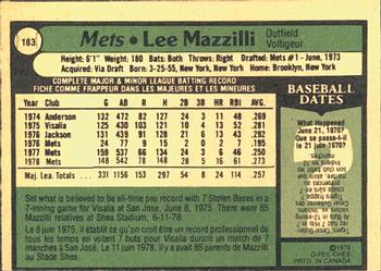1979 O-Pee-Chee #183 Lee Mazzilli Back