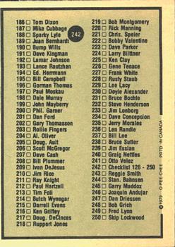 1979 O-Pee-Chee #242 Checklist: 126-250 Back