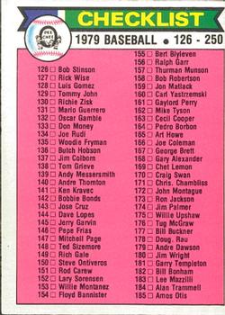 1979 O-Pee-Chee #242 Checklist: 126-250 Front
