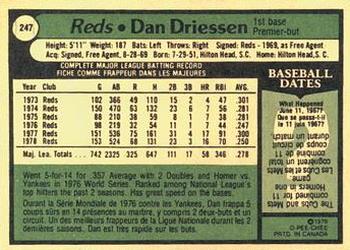 1979 O-Pee-Chee #247 Dan Driessen Back