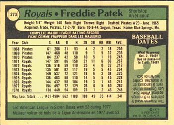 1979 O-Pee-Chee #273 Freddie Patek Back