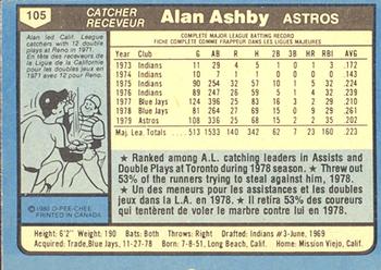 1980 O-Pee-Chee #105 Alan Ashby Back