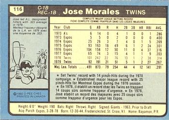 1980 O-Pee-Chee #116 Jose Morales Back