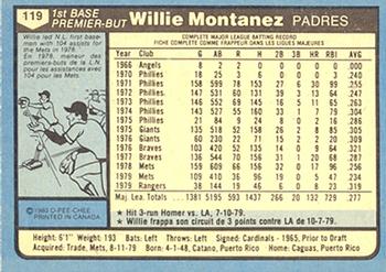 1980 O-Pee-Chee #119 Willie Montanez Back