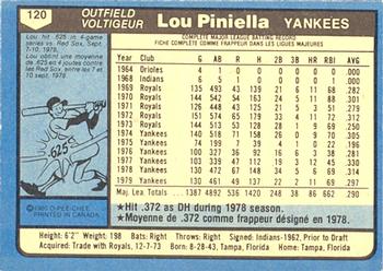 1980 O-Pee-Chee #120 Lou Piniella Back