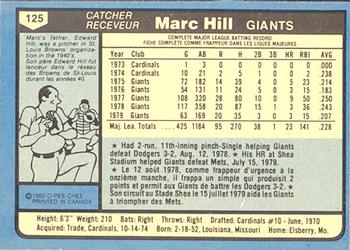 1980 O-Pee-Chee #125 Marc Hill Back