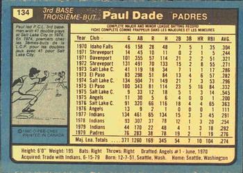 1980 O-Pee-Chee #134 Paul Dade Back