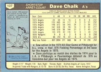 1980 O-Pee-Chee #137 Dave Chalk Back