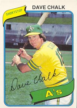 1980 O-Pee-Chee #137 Dave Chalk Front