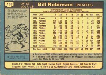 1980 O-Pee-Chee #138 Bill Robinson Back