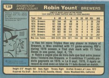 1980 O-Pee-Chee #139 Robin Yount Back