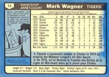 1980 O-Pee-Chee #13 Mark Wagner Back