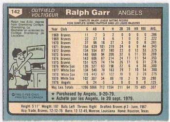 1980 O-Pee-Chee #142 Ralph Garr Back