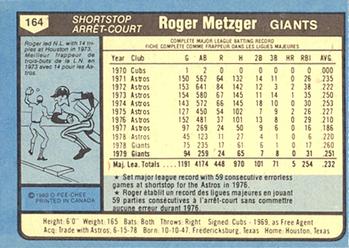 1980 O-Pee-Chee #164 Roger Metzger Back