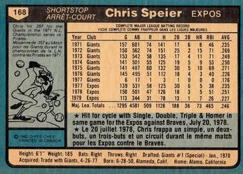 1980 O-Pee-Chee #168 Chris Speier Back