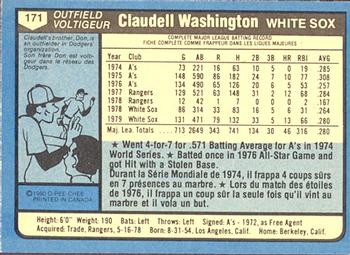 1980 O-Pee-Chee #171 Claudell Washington Back