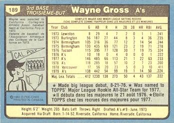 1980 O-Pee-Chee #189 Wayne Gross Back
