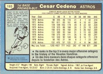 1980 O-Pee-Chee #193 Cesar Cedeno Back