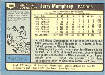 1980 O-Pee-Chee #196 Jerry Mumphrey Back