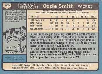 1980 O-Pee-Chee #205 Ozzie Smith Back
