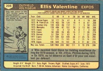 1980 O-Pee-Chee #206 Ellis Valentine Back