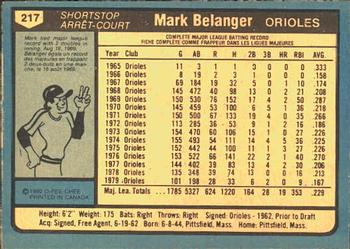 1980 O-Pee-Chee #217 Mark Belanger Back