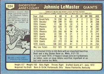 1980 O-Pee-Chee #224 Johnnie LeMaster Back