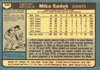 1980 O-Pee-Chee #240 Mike Sadek Back